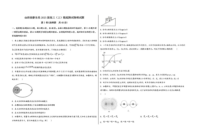 山西省静乐县2023届高三（上）摸底测试物理试题(word版，含答案)第1页