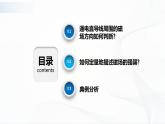 沪科版（2020）物理必修三11.2《电流的磁场 磁感应强度》课件+视频