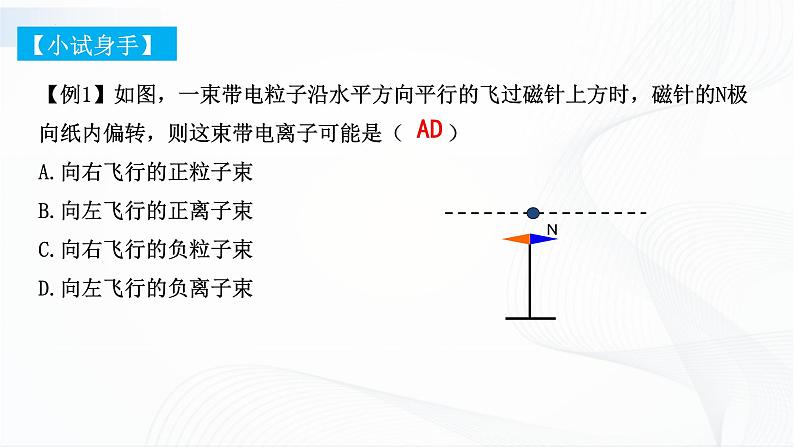 沪科版（2020）物理必修三11.2《电流的磁场 磁感应强度》课件+视频08