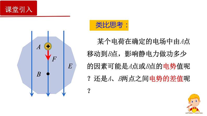 10.2电势差-2022-2023学年上学期高二物理同步课件（新教材人教版必修第三册）第3页