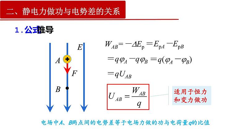 10.2电势差-2022-2023学年上学期高二物理同步课件（新教材人教版必修第三册）第7页