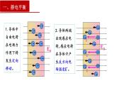 9.4静电的防止与利用-2022-2023学年上学期高二物理同步课件（新教材人教版必修第三册）