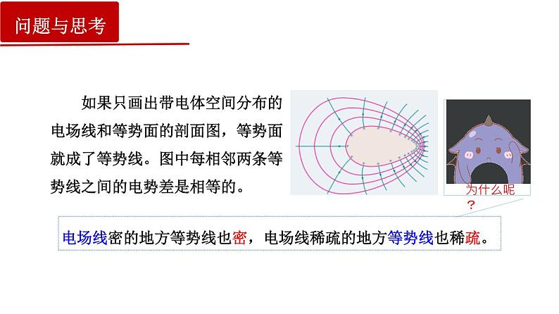 10.3电势差与电场强度的关系-2022-2023学年上学期高二物理同步课件（新教材人教版必修第三册）03