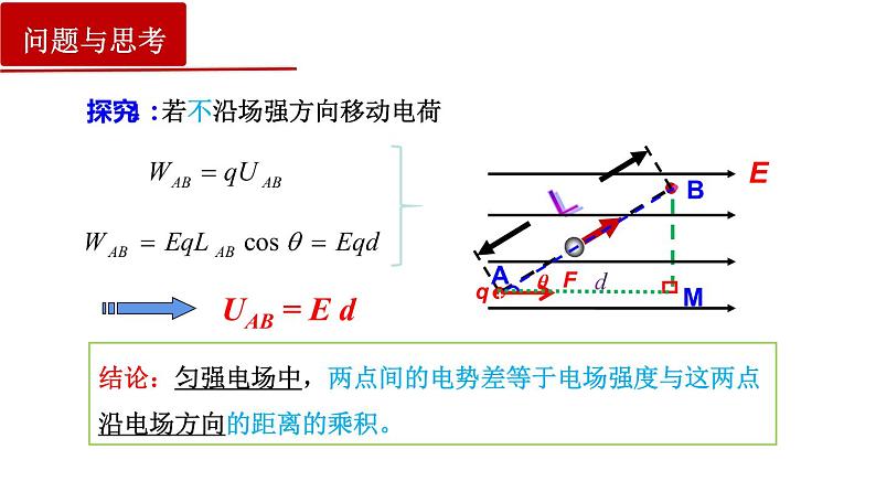 10.3电势差与电场强度的关系-2022-2023学年上学期高二物理同步课件（新教材人教版必修第三册）07