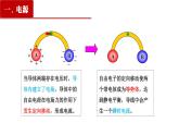 11.1电源和电流-2022-2023学年上学期高二物理同步课件（新教材人教版必修第三册）