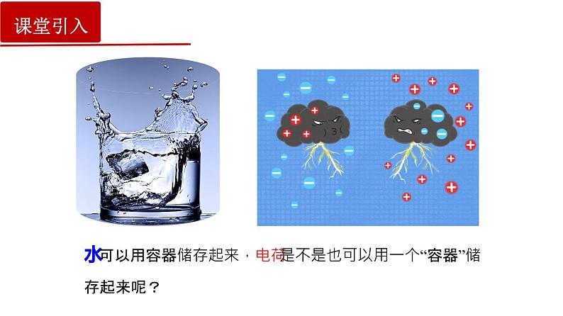 10.4 电容器的电容（课件）（含视频）第2页