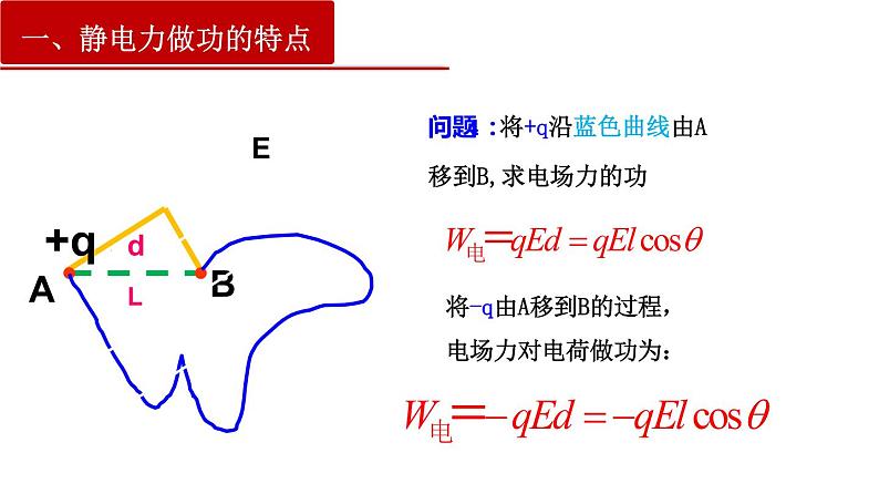 10.1 电势能和电势第6页