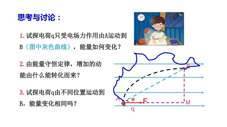 10.1 电势能和电势第8页