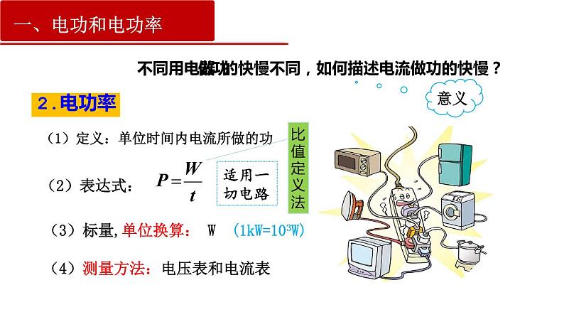 12.1 电路中的能量转化第6页