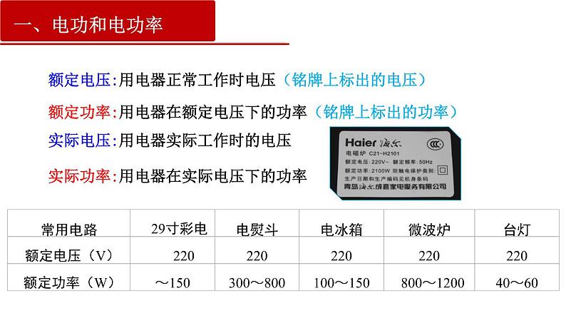 12.1 电路中的能量转化第7页