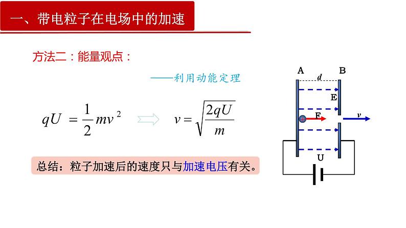 10.5 带电粒子在电场中的运动（课件）（含视频）第4页