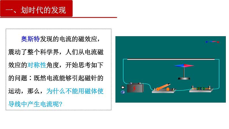 13.3  电磁感应现象及应用（课件）（含视频）第4页