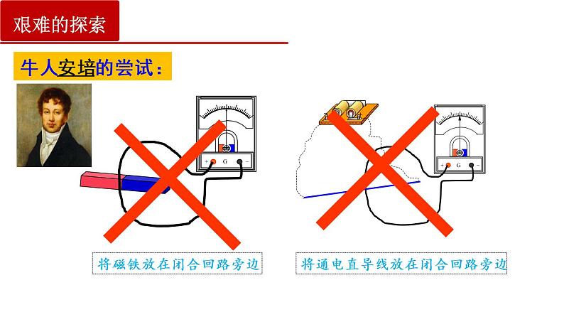 13.3  电磁感应现象及应用（课件）（含视频）第5页