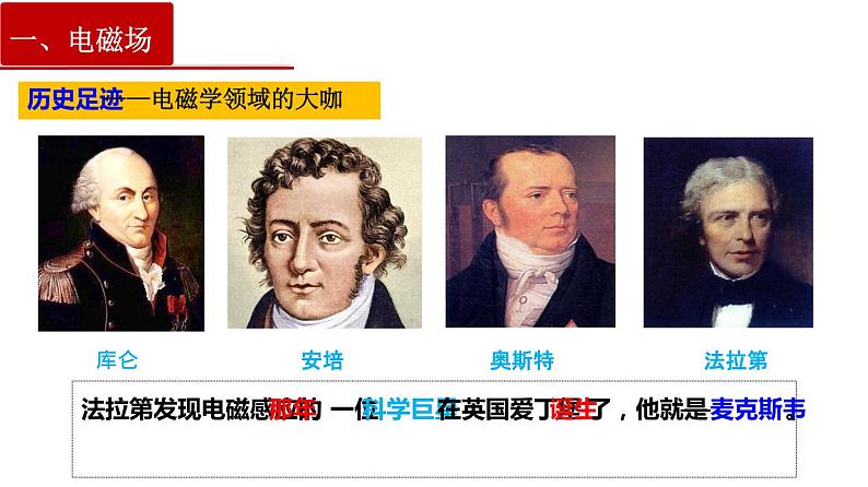 13.4 电磁波的发现及应用第5页