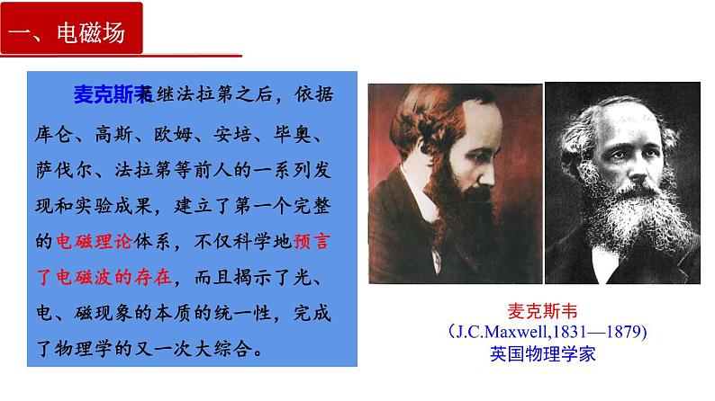 13.4 电磁波的发现及应用第6页