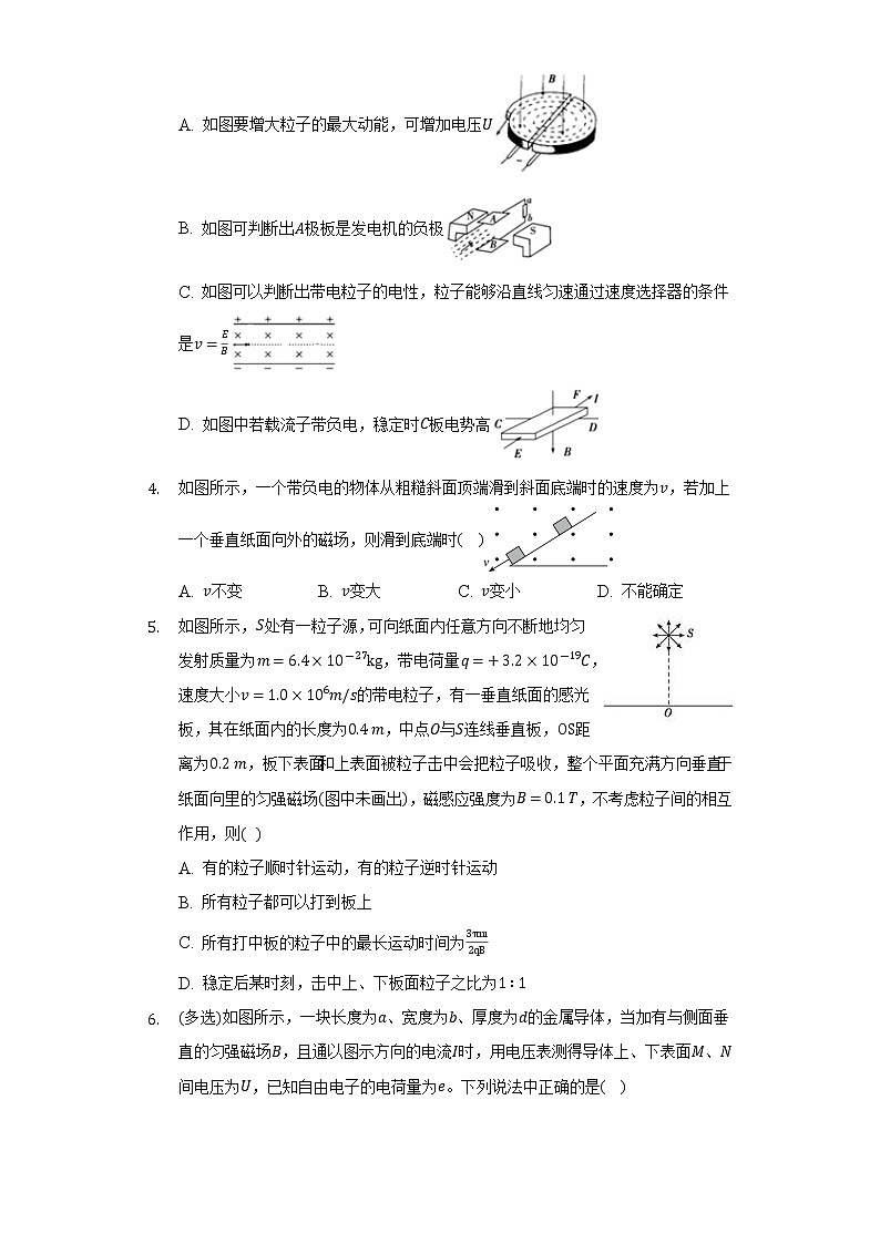 1.2磁场对运动电荷的作用力    人教版（2019）高中物理选择性必修二同步练习（含答案解析）02