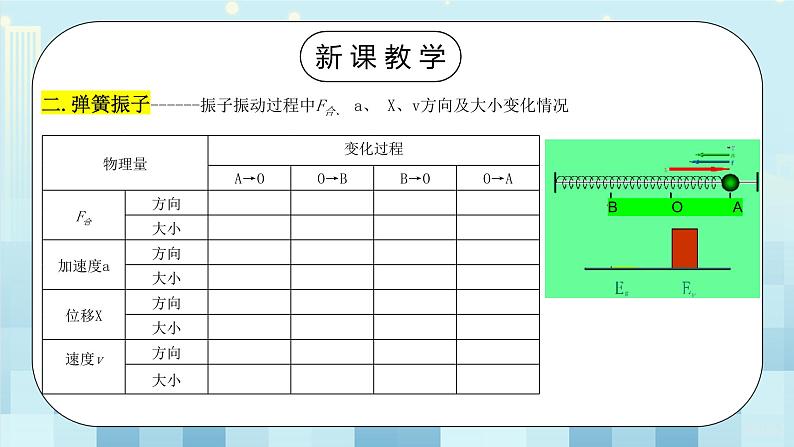 人教版（2019）高中物理选择性必修第一册 2.1《简谐运动》课件PPT+教案+练习07