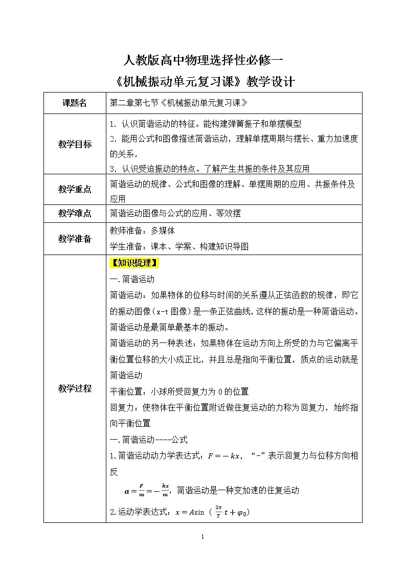人教版（2019）高中物理选择性必修第一册 1.7《动量守恒定律单元复习课》课件PPT+教案+练习01