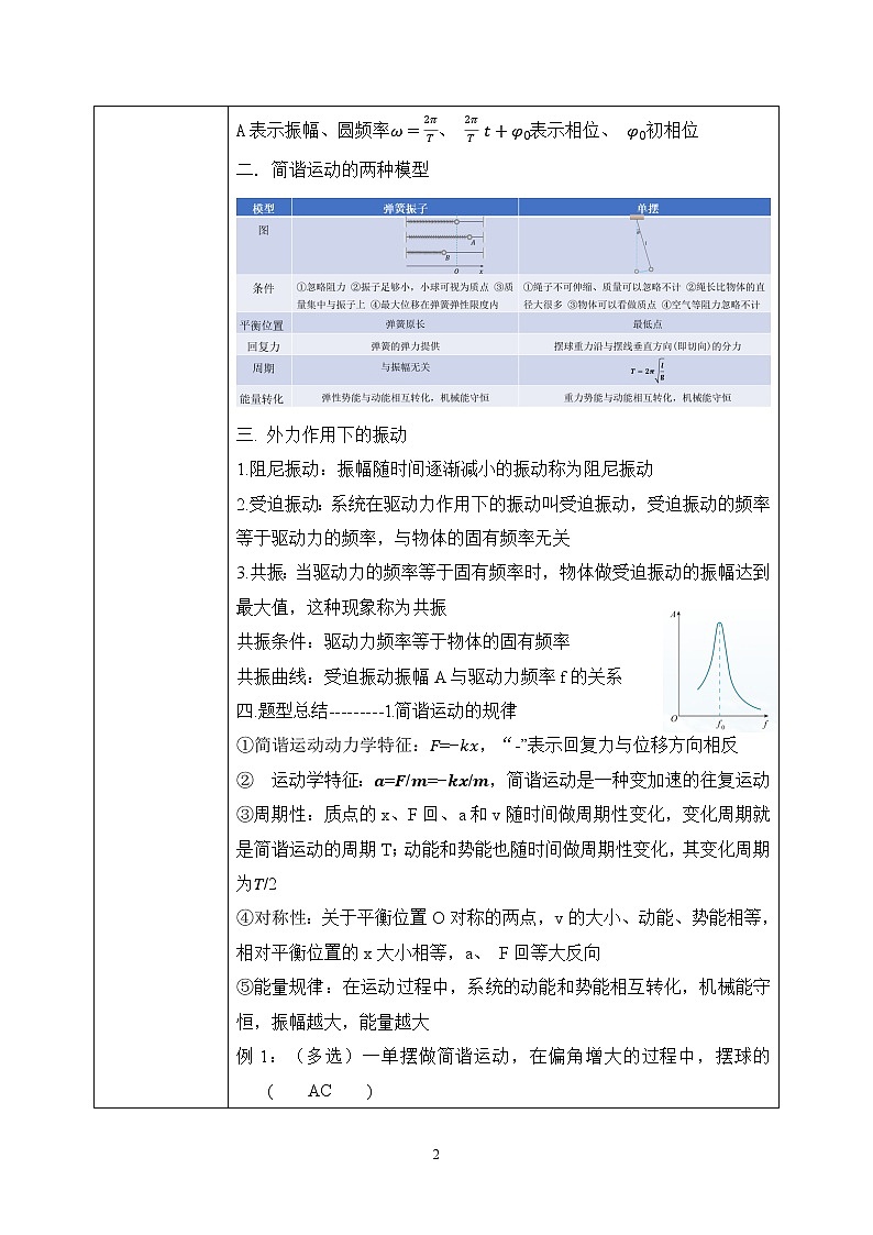 人教版（2019）高中物理选择性必修第一册 1.7《动量守恒定律单元复习课》课件PPT+教案+练习02