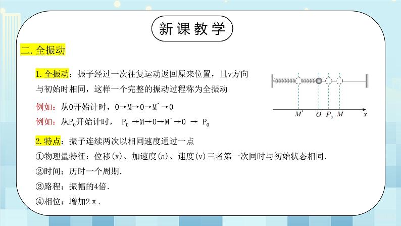 人教版（2019）高中物理选择性必修第一册 2.2《简谐运动的描述》课件PPT+教案+练习06