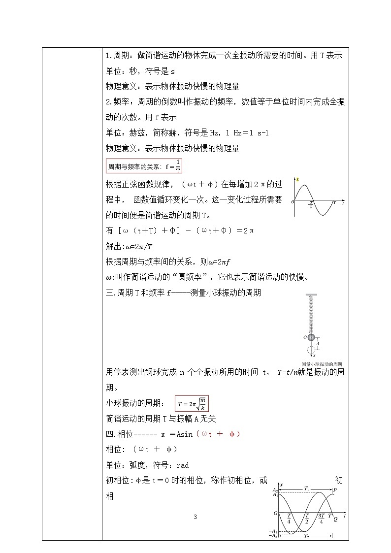人教版（2019）高中物理选择性必修第一册 2.2《简谐运动的描述》课件PPT+教案+练习03