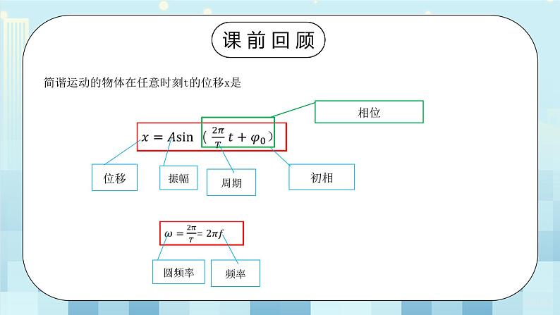 人教版（2019）高中物理选择性必修第一册 2.3《简谐运动的回复力和能量》课件PPT+教案+练习02