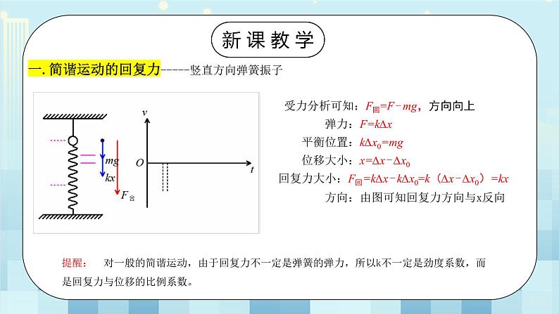 人教版（2019）高中物理选择性必修第一册 2.3《简谐运动的回复力和能量》课件PPT+教案+练习07