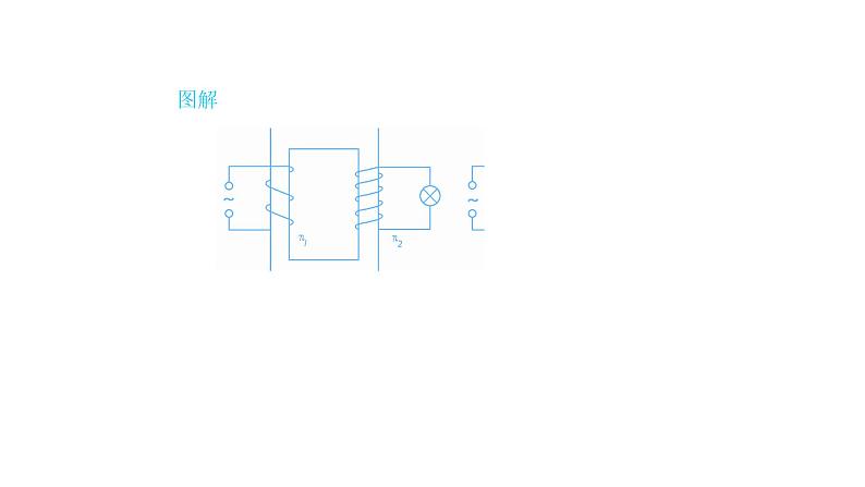 高中物理人教版（2019）选择性必修第二册_变压器（第二课时） 课件208