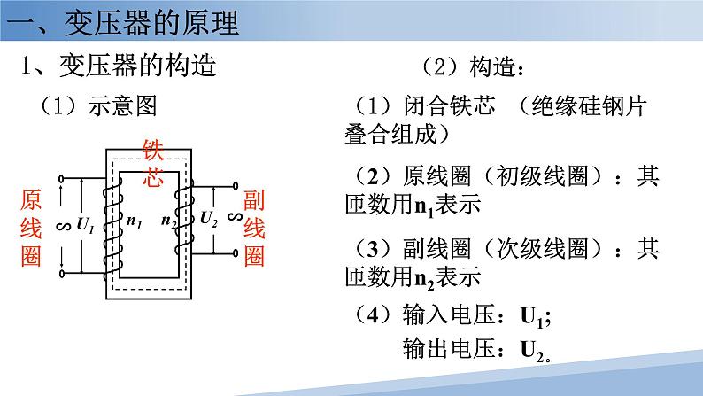 高中物理人教版（2019）选择性必修第二册_变压器 课件405