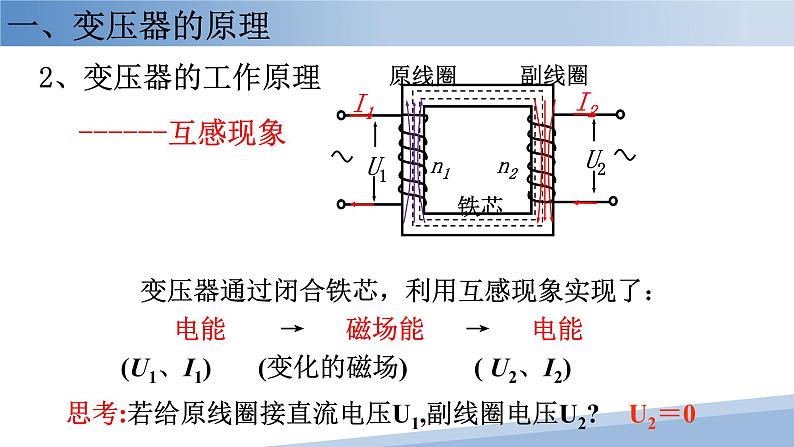 高中物理人教版（2019）选择性必修第二册_变压器 课件408