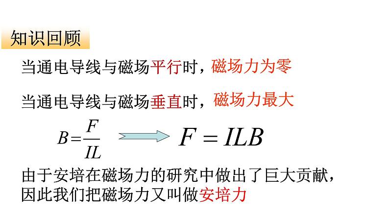 高中物理人教版（2019）选择性必修第二册_磁场对通电导线的作用力_课件502