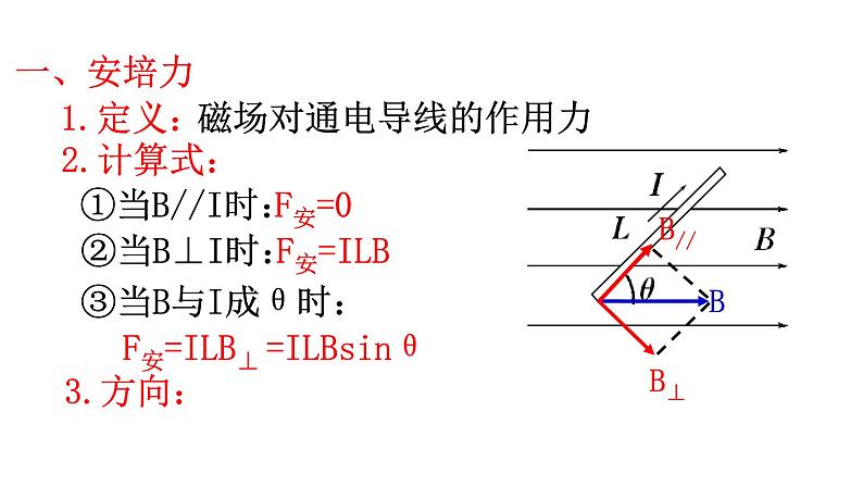 高中物理人教版（2019）选择性必修第二册_磁场对通电导线的作用力_课件503