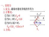 高中物理人教版（2019）选择性必修第二册_磁场对通电导线的作用力_课件5