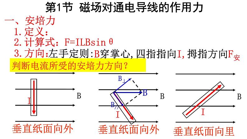 高中物理人教版（2019）选择性必修第二册_磁场对通电导线的作用力_课件507