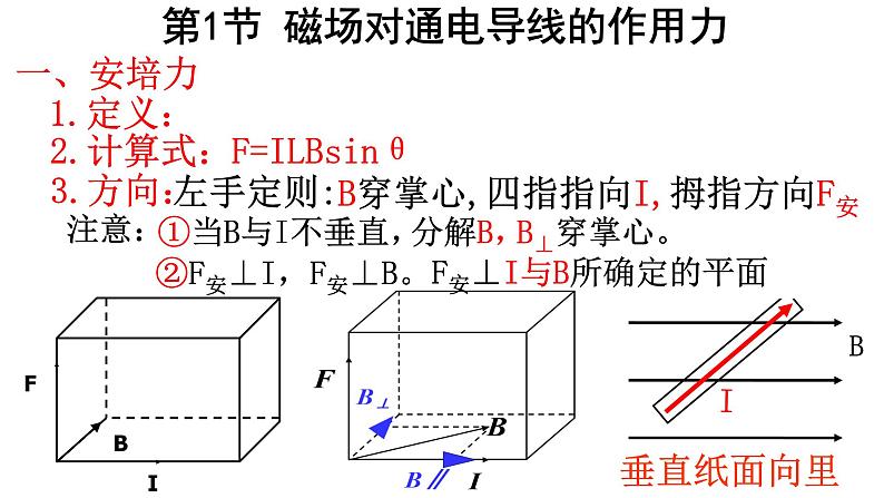 高中物理人教版（2019）选择性必修第二册_磁场对通电导线的作用力_课件508