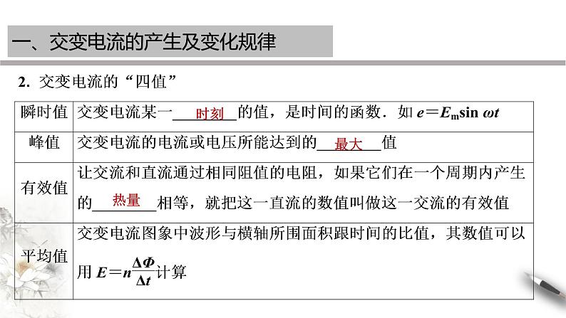 高中物理人教版（2019）选择性必修第二册_第三章 交变电流章末复习 课件307