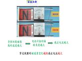 高中物理人教版（2019）选择性必修第二册_法拉第电磁感应定律 课件4
