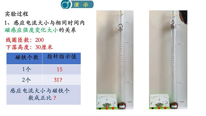 高中物理人教版（2019）选择性必修第二册_法拉第电磁感应定律 课件406