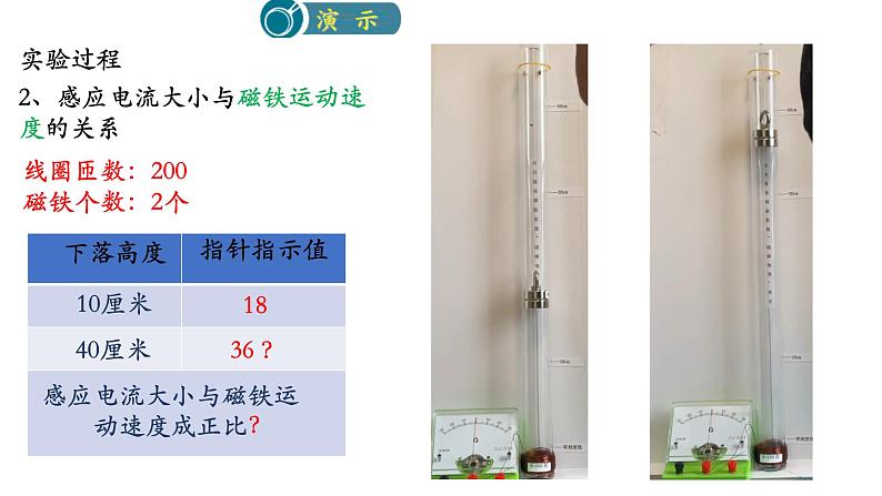 高中物理人教版（2019）选择性必修第二册_法拉第电磁感应定律 课件407