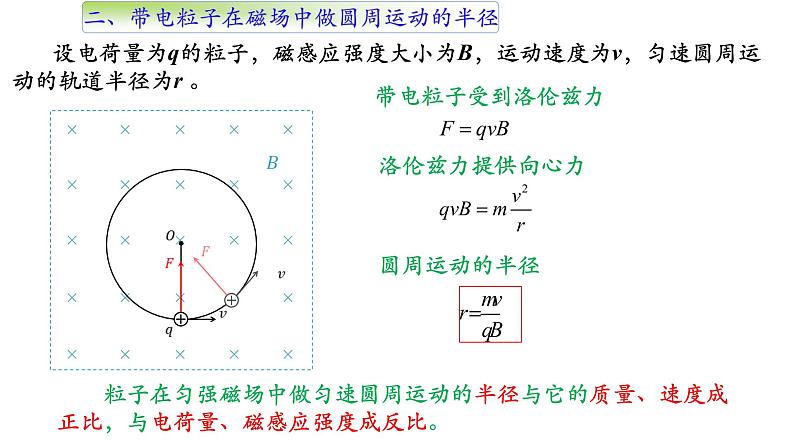 高中物理人教版（2019）选择性必修第二册_带电粒子在匀强磁场中的运动_课件504