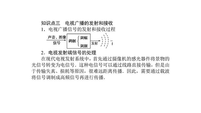 高中物理人教版（2019）选择性必修第二册_无线电波的发射和接收 课件2第8页