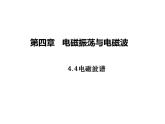 高中物理人教版（2019）选择性必修第二册_电磁波谱 课件4