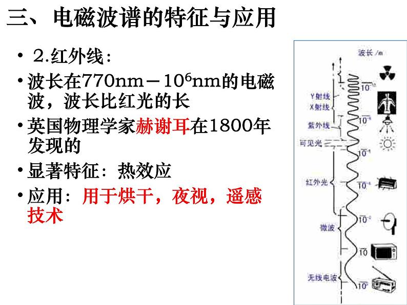 高中物理人教版（2019）选择性必修第二册_电磁波谱 课件407