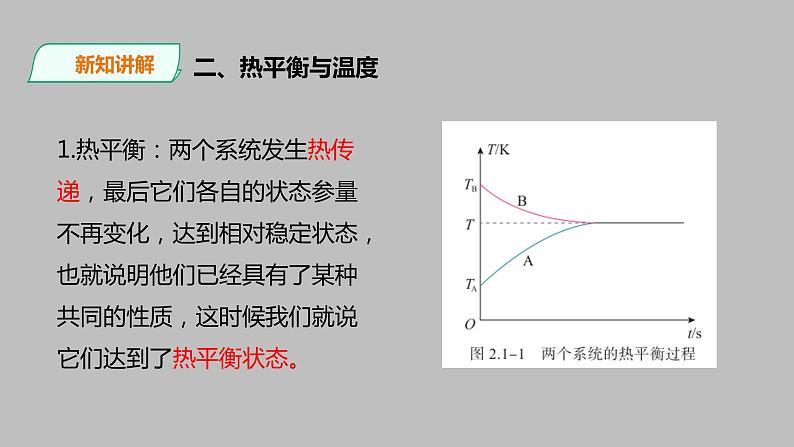 人教版（2019）高中物理选择性必修第三册_温度和温标 课件308