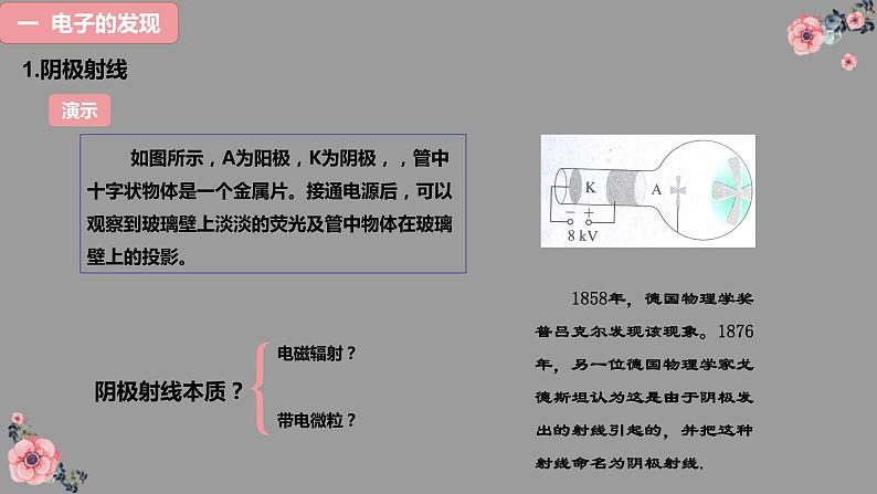 人教版（2019）高中物理选择性必修第三册_原子的核式结构模型 课件4第3页