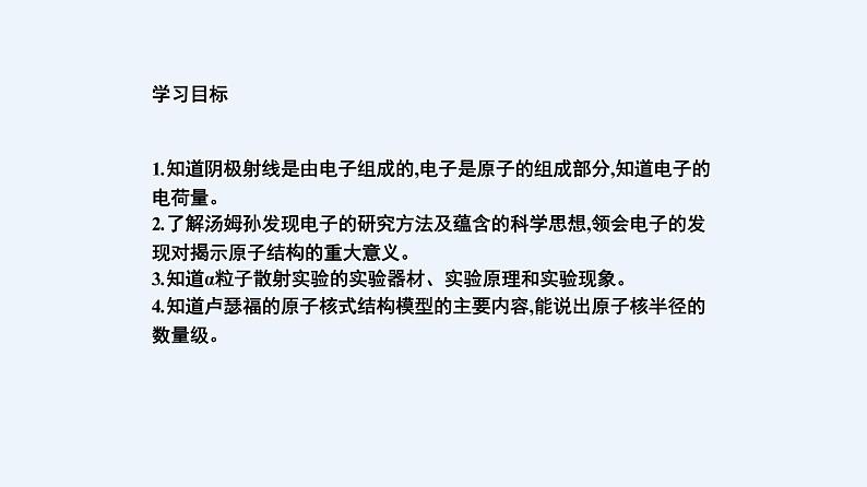 人教版（2019）高中物理选择性必修第三册_原子的核式结构模型 课件2第2页