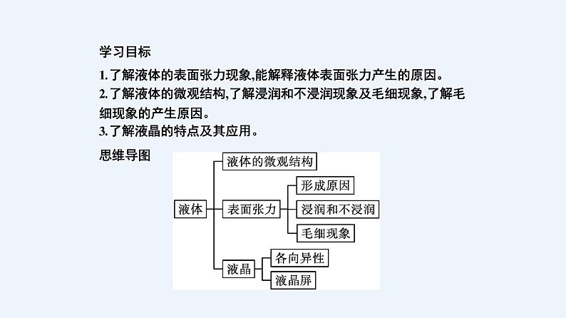 人教版（2019）高中物理选择性必修第三册_液体 课件2第2页