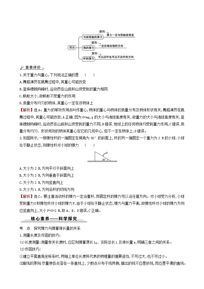 鲁科版高中物理必修第一册第3章相互作用素养提升含答案第2页