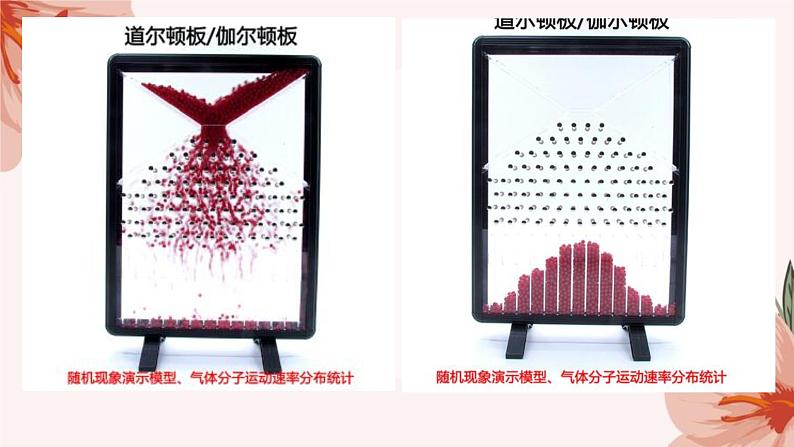 人教版（2019）高中物理选择性必修第三册_分子运动速率分布规律_课件5第6页