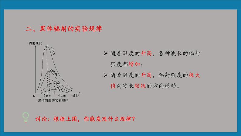 人教版（2019）高中物理选择性必修第三册_普朗克黑体辐射理论 课件4第6页